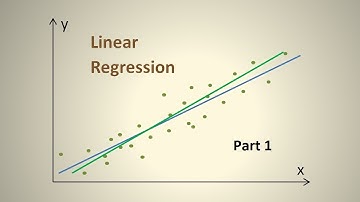 Linear Regression with Python and scikit-learn. Part 1 Introduction