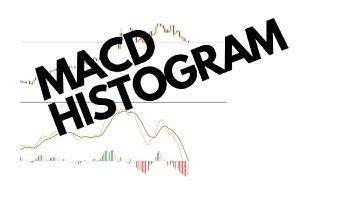 MACD Histogram Indicator