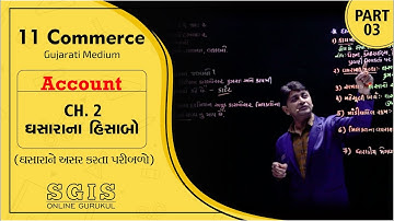 SGIS | 11 Sci. Physics | Ch.9 ધન પદાર્થના યાંત્રિક ગુણધર્મો | Part 9 | Ft. Jatin Dabhi Sir | G2102