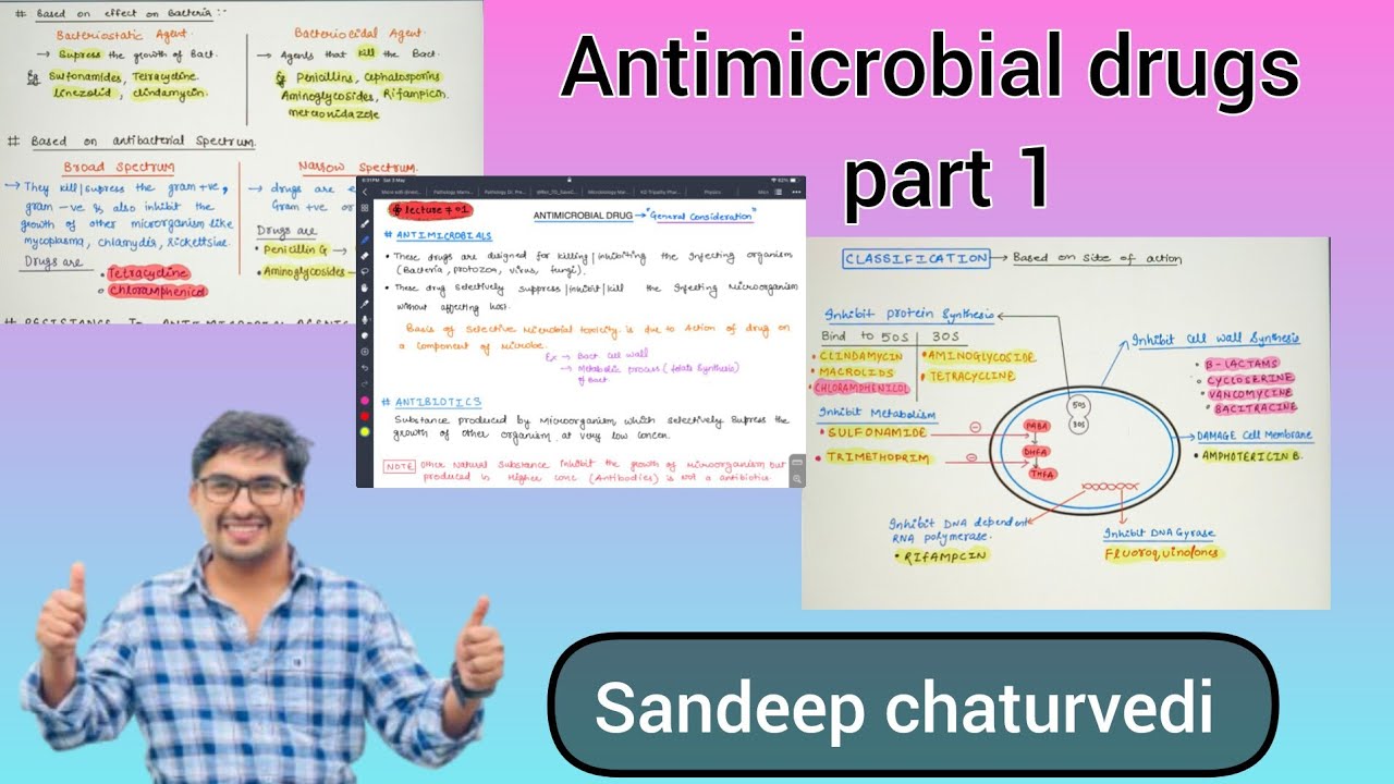 Antimicrobial Drugs part 1 | Pharmacology |