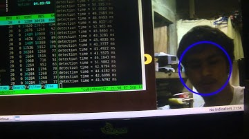 Cubieboard: OpenCV Face Detection Webcam Input