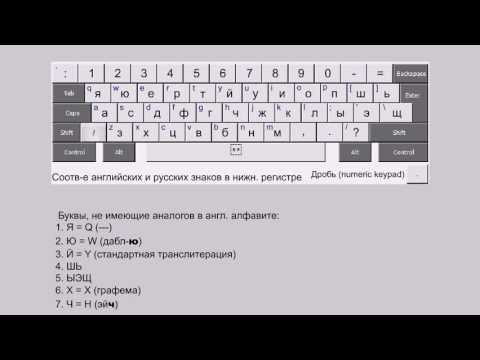 фонетическая раскладка русского языка ЯЮЕРТЙУ (RusPhonetic)