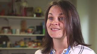 Allied Health Professionals (AHPs) and Research at LYPFT