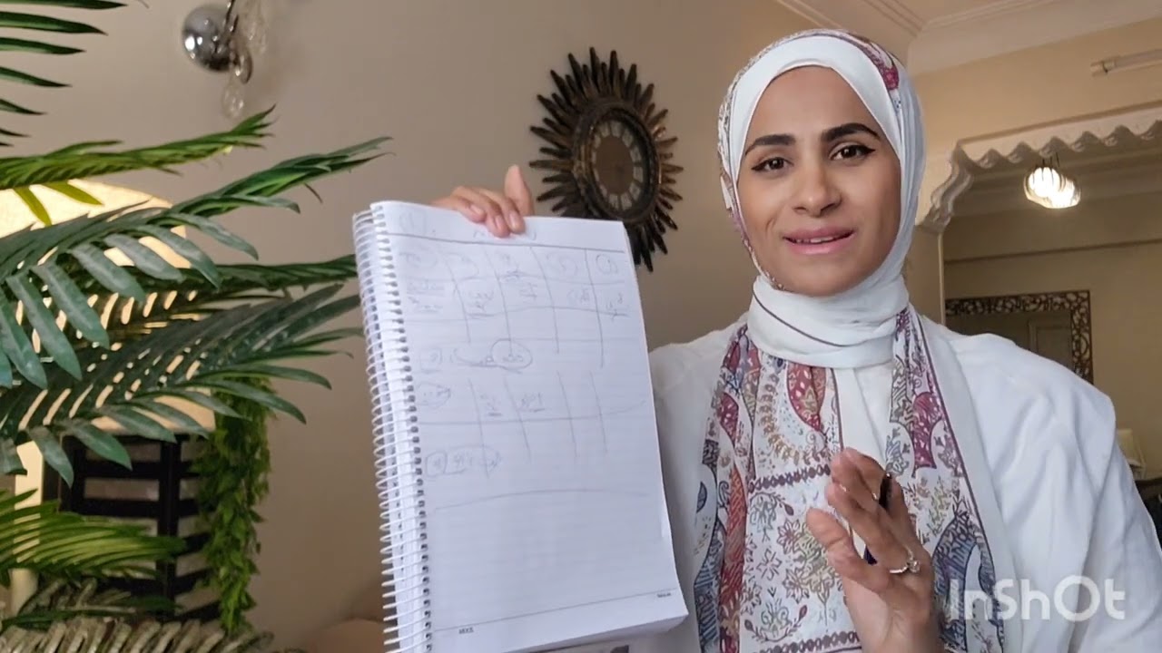 كفايه توهان ونبدأ من الأول ✌️💫خطة الورقه الواحده📍