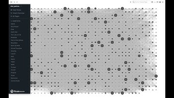 How I use ROAM Research to Increase my Productivity