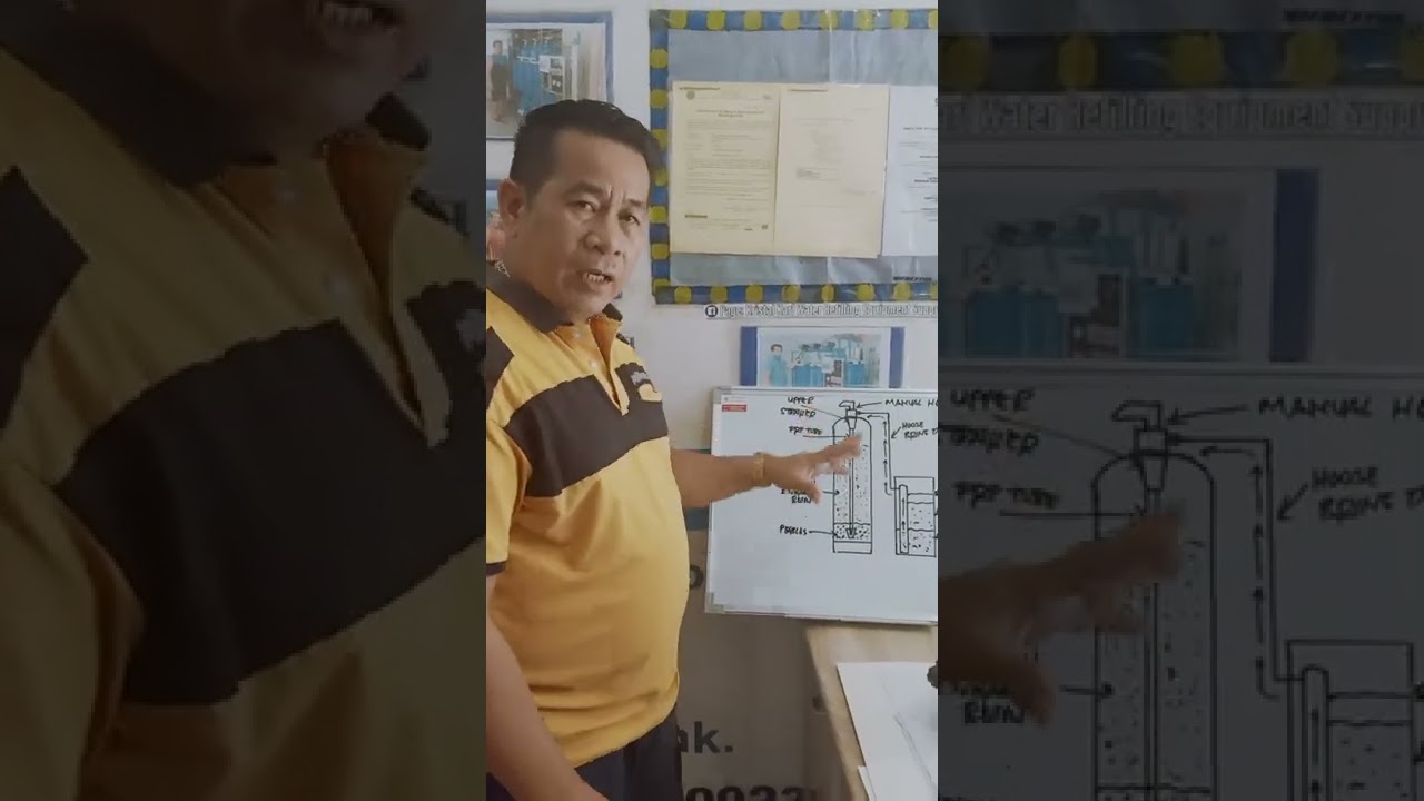 Water softener parts ang function,,