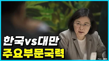 한국과 대만의 주요 부문 국력 차이 Top 10