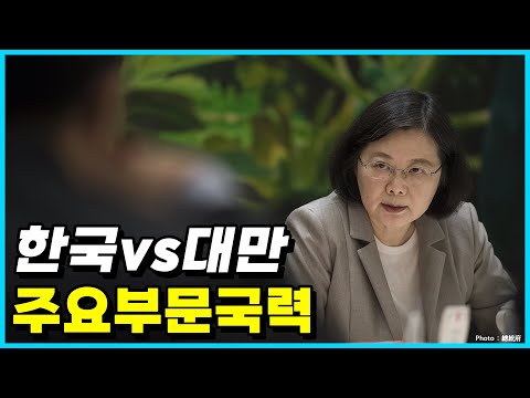   한국과 대만의 주요 부문 국력 차이 Top 10