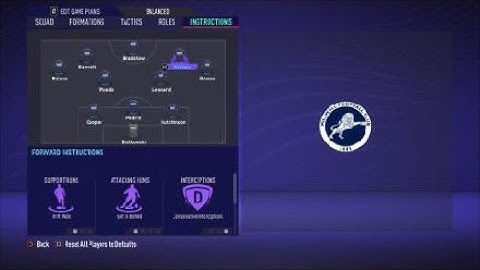 FIFA 21 Custom Tactics - Recreate 3-4-2-1 of Millwall  + Instructions - Replicate real system