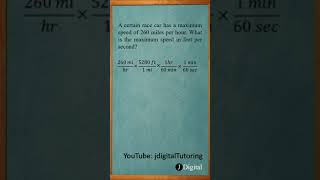 Math concepts for ACT® | Unit Conversion Example #shorts
