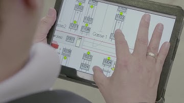 Viastore Systems & First Line Software partnership