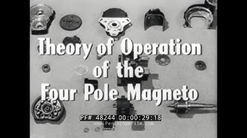 WWII ANIMATED TRAINING FILM   AIRCRAFT MAGNETO "PART 1: THEORY OF FOUR POLE MAGNETO"    48244
