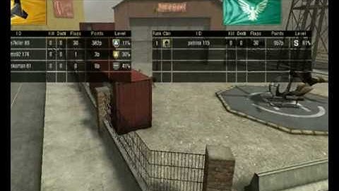 Petrina (Nickchange: Jumung) - Power Leveling