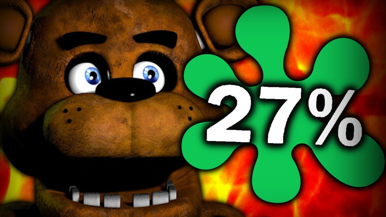 FNAF Movie's Bad Reviews Explained: 4 Biggest Criticisms