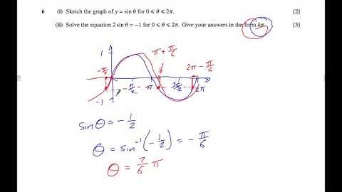 MEI C2 January 2008 Worked Solutions