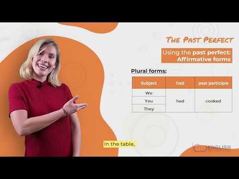 Intermediate Lesson 6: Past Perfect - English Grammar Course (B1)