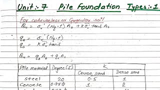 Unit:7 | Pile Foundation | Types:1 | Numerical | Foundation Engineering | Prashant YT | BE Civil |
