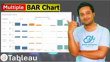 Tableau Chart Secrets: Multiple Small Bar Charts for INSANE Data Insights