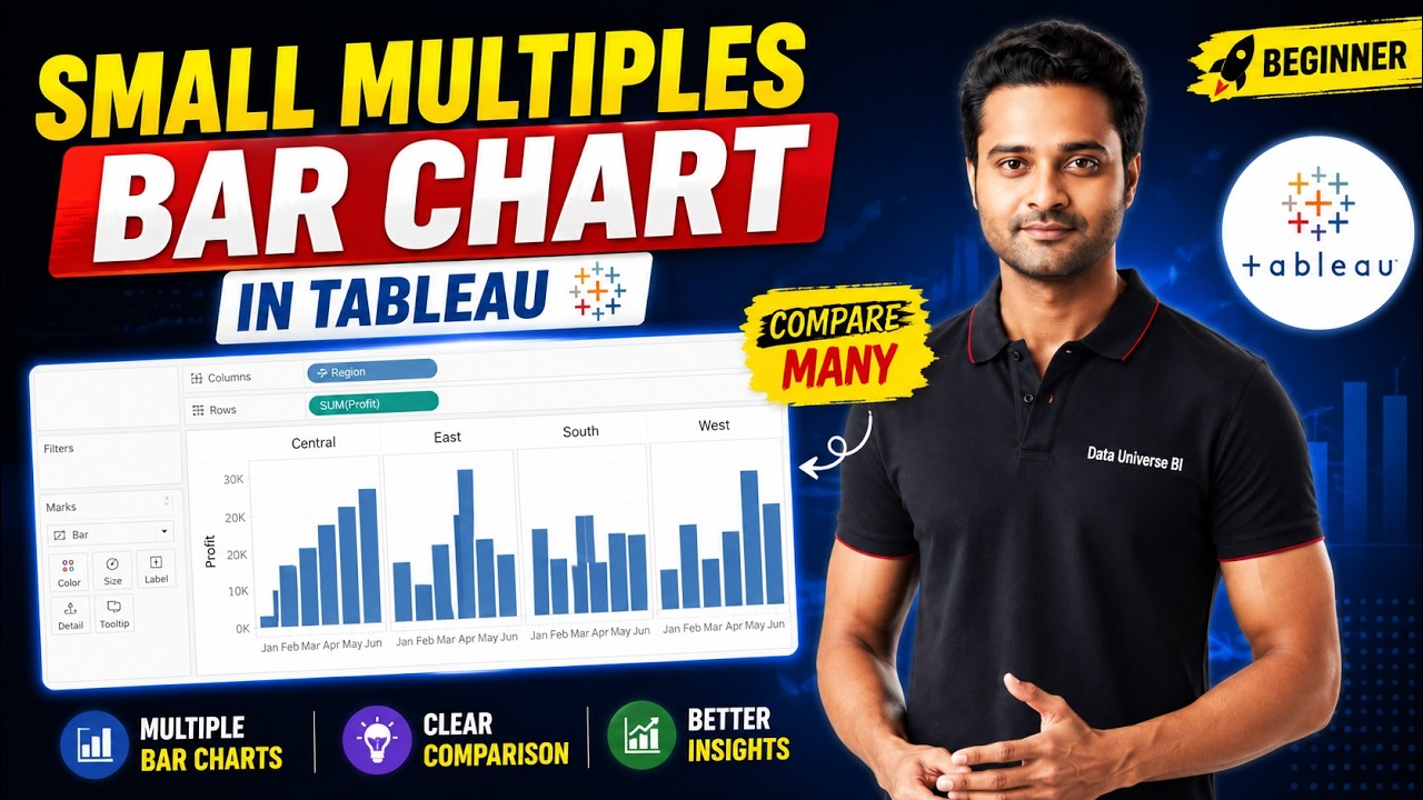 Small Multiple Bar Charts in Tableau | Beginner Tutorial - YouTube