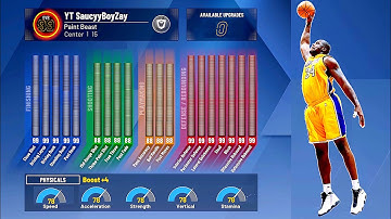 NBA2K20 OFFICIAL SHAQ BUILD | BEST IN THE GAME