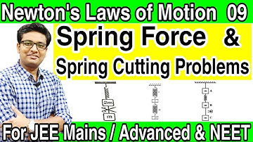 Spring Force & Spring Cutting Problems | JEE | Acceleration of Blocks Just After Cutting of Spring |
