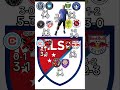 MLS ⚽️ Score Predictions 05/13/2026 Recap Part 1 #viral #sports #soccer #mls