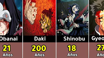 ¿Quién tiene 12 años en Demon Slayer?