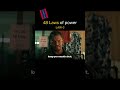 always hide Your Intentions #48Laws #RobertGreene #law3 #Shorts