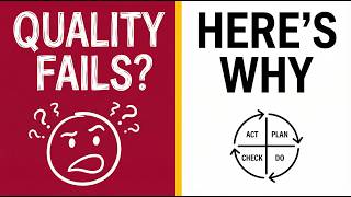 Total Quality Management (TQM) Explained | Deming, PDCA & 14 Principles Wealth