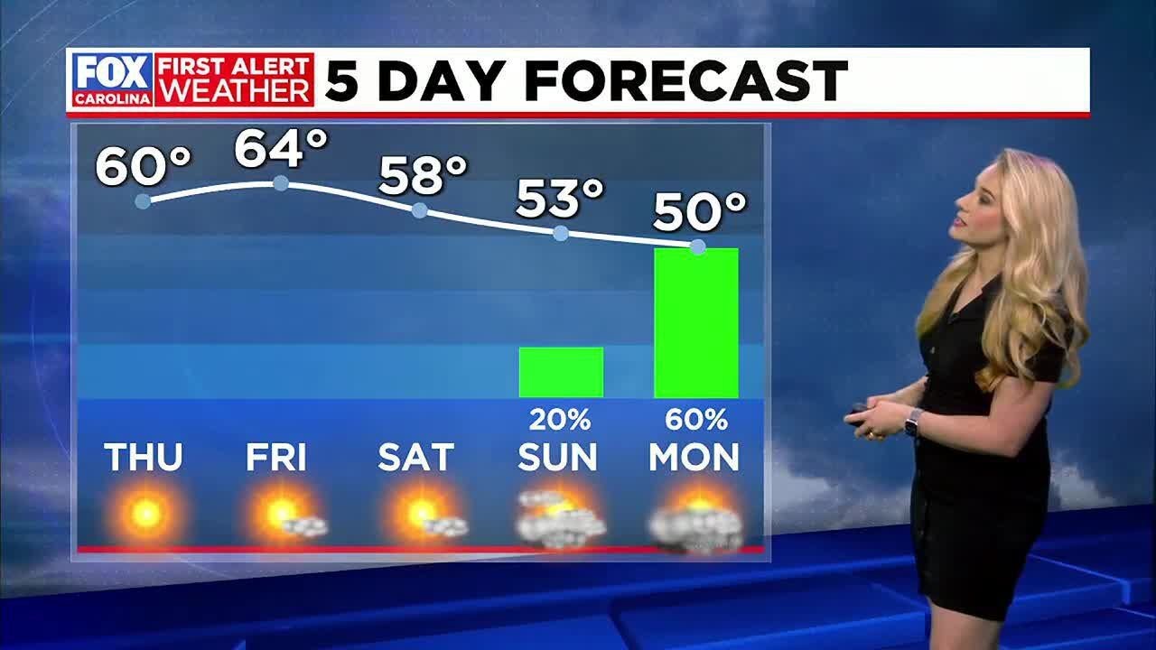 Chilly nights, milder days ahead with next rain chance Monday - YouTube