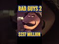 2025's Animated Box Office Champions