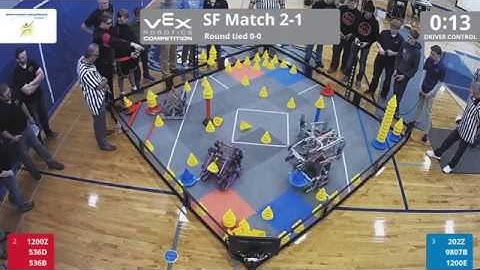 SEMIFINAL 2 - 5th Annual Menasha VEX Robotics Challenge - In the Zone