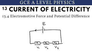 GCE A Level Physics | Electromotive Force and Potential Difference (Current of Electricity Chapter)