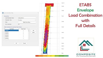 ETABS Envelope Load Combination & it