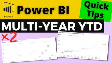 QT#92- 2 Options For Displaying Year To Date (YTD) Values Over Multiple Years - Power BI Line Graphs