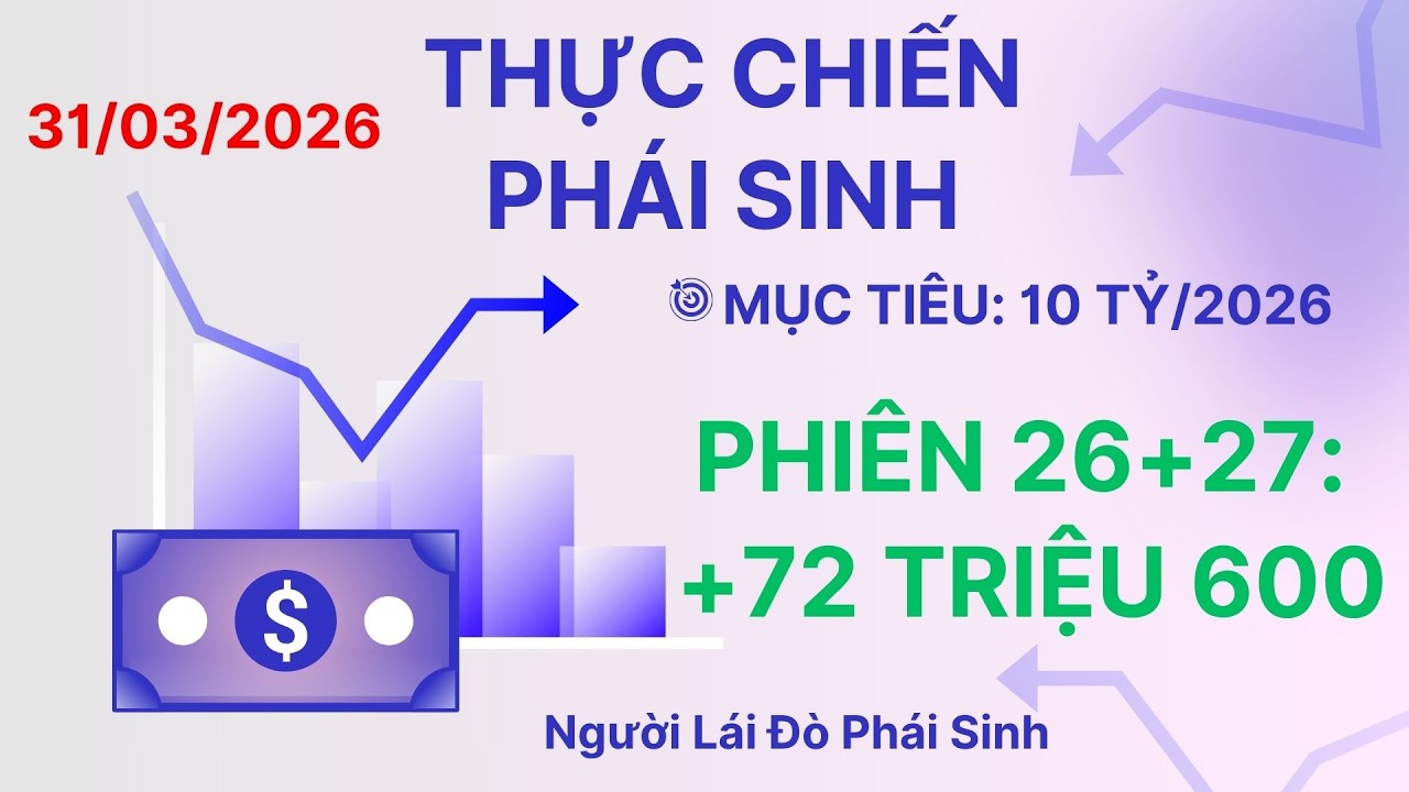 TOP 1 PHÁI SINH VIỆT NAM - HÀNH TRÌNH 10 TỶ #trading #phaisinh #chungkhoan #cophhieu