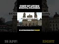 Bogota Colombia Cost of Living 2025 — Expat Guide