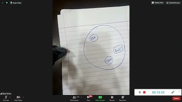 Lecture No 6  International Relation by  sir bilal pasha || CSS IR lectures