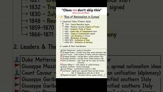 Class 10 Ch 1 Rise of Nationalism in Europe ( History) Don't scroll shorts videos #trending #viral