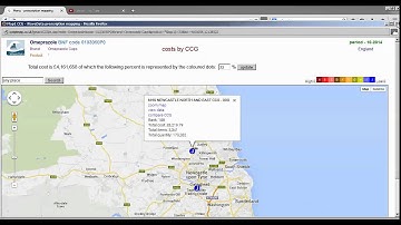 ScriptMap - Looking at CCGs
