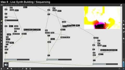 Max 8 ; Live Synth~ Building / Sequencing (Launchpad) (Clip) 7/4/21
