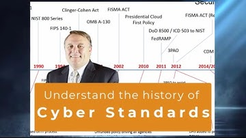 In Less than 3 minutes you can speak like a Cyber Pro by understanding Cyber History [1801221112]