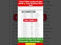 Remove Sunday from Data in 5 Seconds! | Excel Magic ✨Client ne bola: Sunday ka data hatao!#exceltips