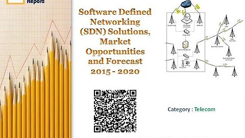Software Defined Networking (SDN) Solutions, Market Opportunities and Forecast 2015 - 2020