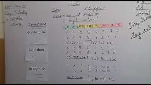 Comparing and ordering 8-digit numbers (part 1)