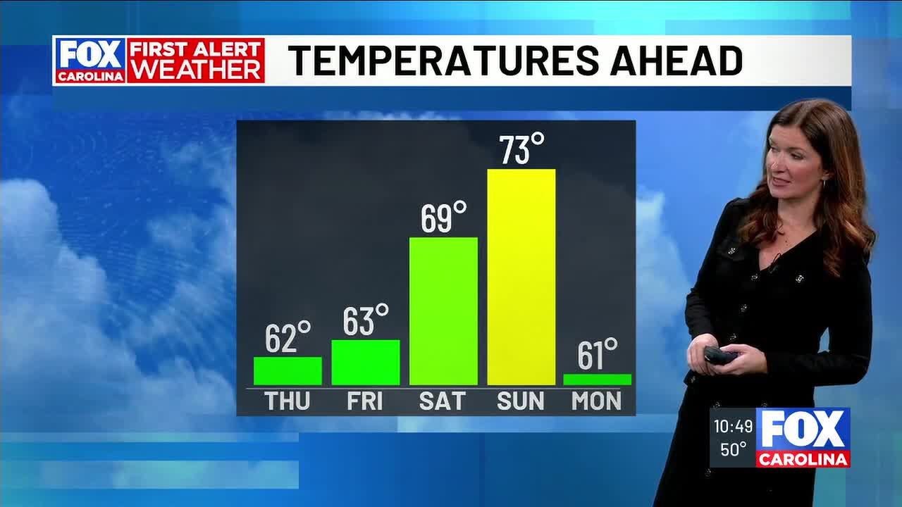 Looking ahead at chance of thunderstorms, future rain totals - YouTube
