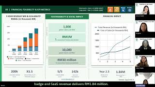 Elite 5 Presentation Video - VeriShield 