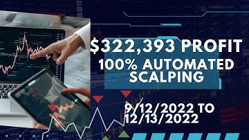 $322,393 100% automated scalping market replay on NinjaTrader with TFN Algo - Trading Futures Now