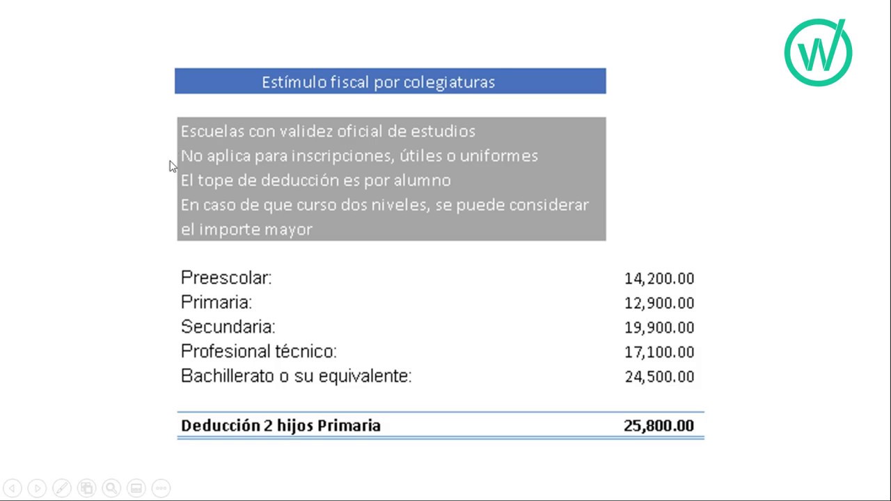 Deducciones Personales para tu Declaracion Anual. - YouTube