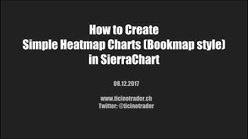 How to Create Simple Heatmap Charts (Bookmap style) in Sierrachart